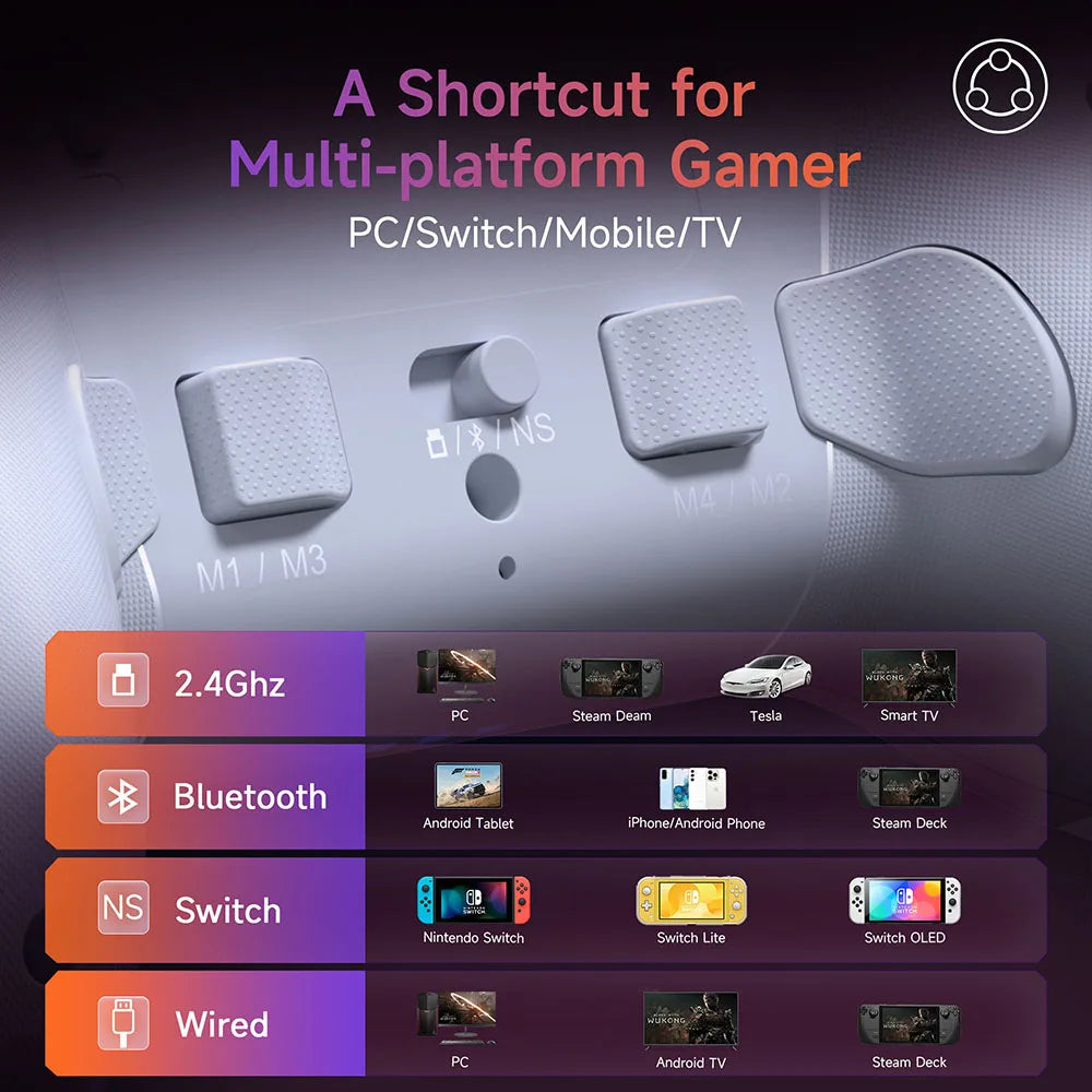 EasySMX X20 Wireless Controller – RGB, Hall-Sticks & 1000Hz Polling für PC/Switch/Android