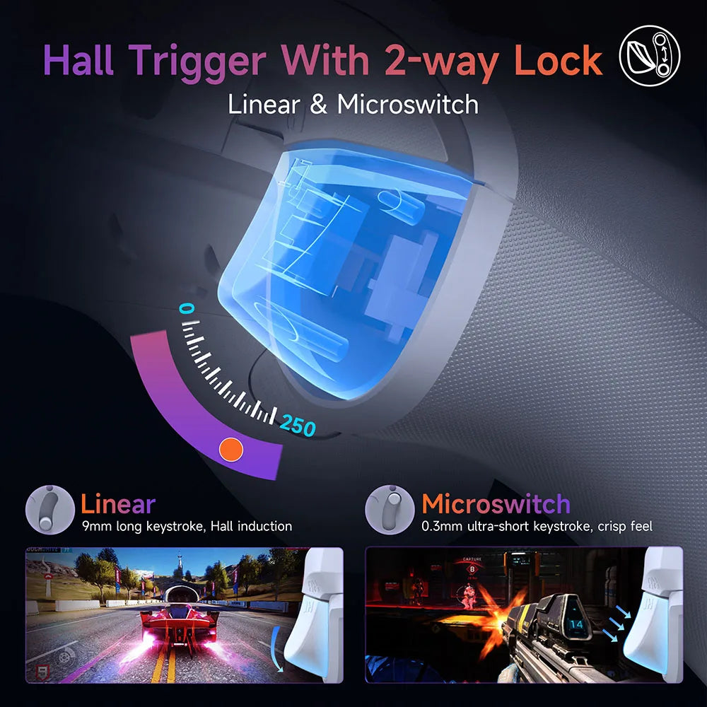 EasySMX X20 Wireless Controller – RGB, Hall-Sticks & 1000Hz Polling für PC/Switch/Android